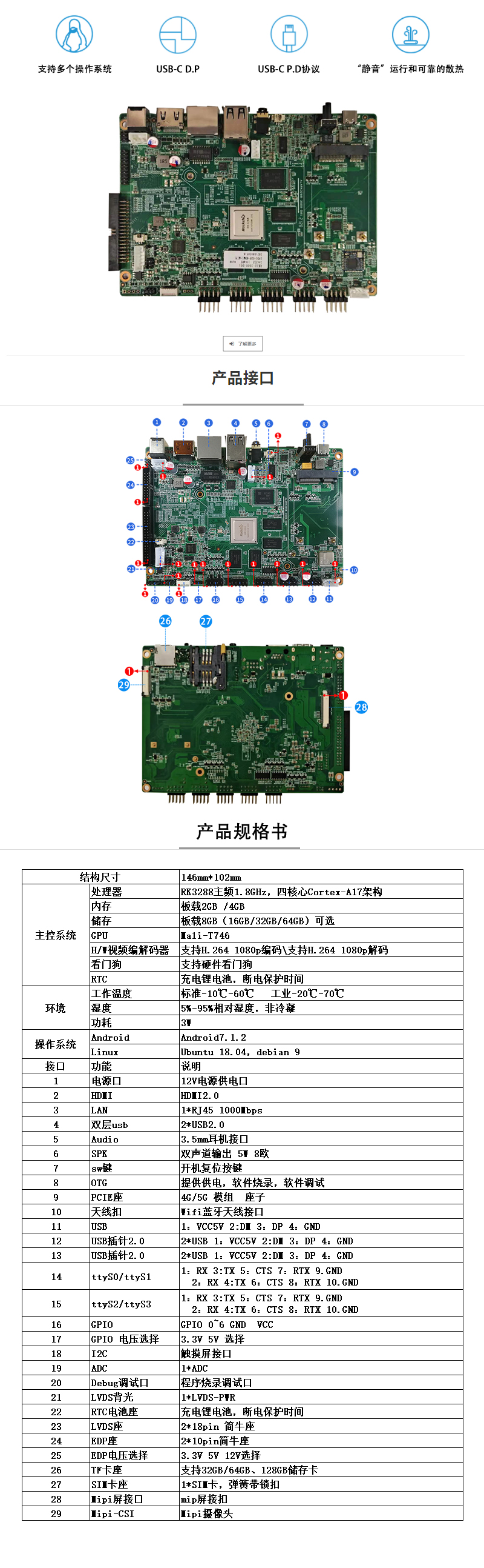 ARM主板，安卓工控主板，瑞芯微RK3288，RK32-3500